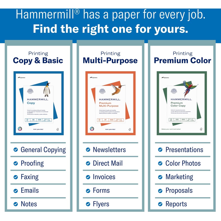 Hammermill Premium Multipurpose Paper - White - Image 5